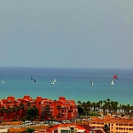 Panoramic Beach *